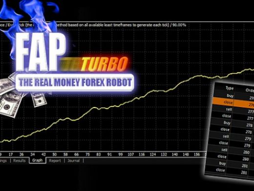 Turbo robot forex
