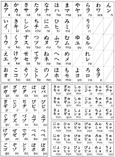 Do What You Like: From A to Zo: Hiragana and Katakana