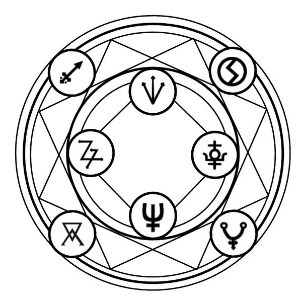 Propnomicon: Summoning Circle