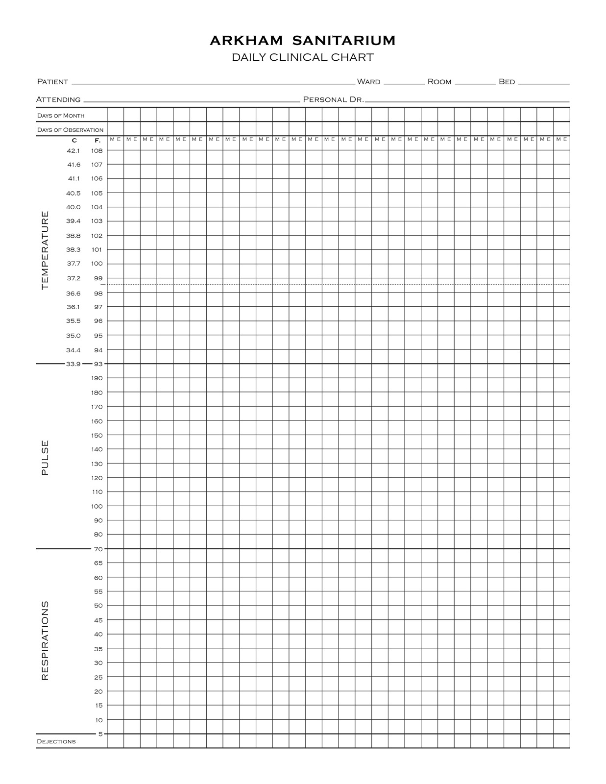 Bowel Movement Chart