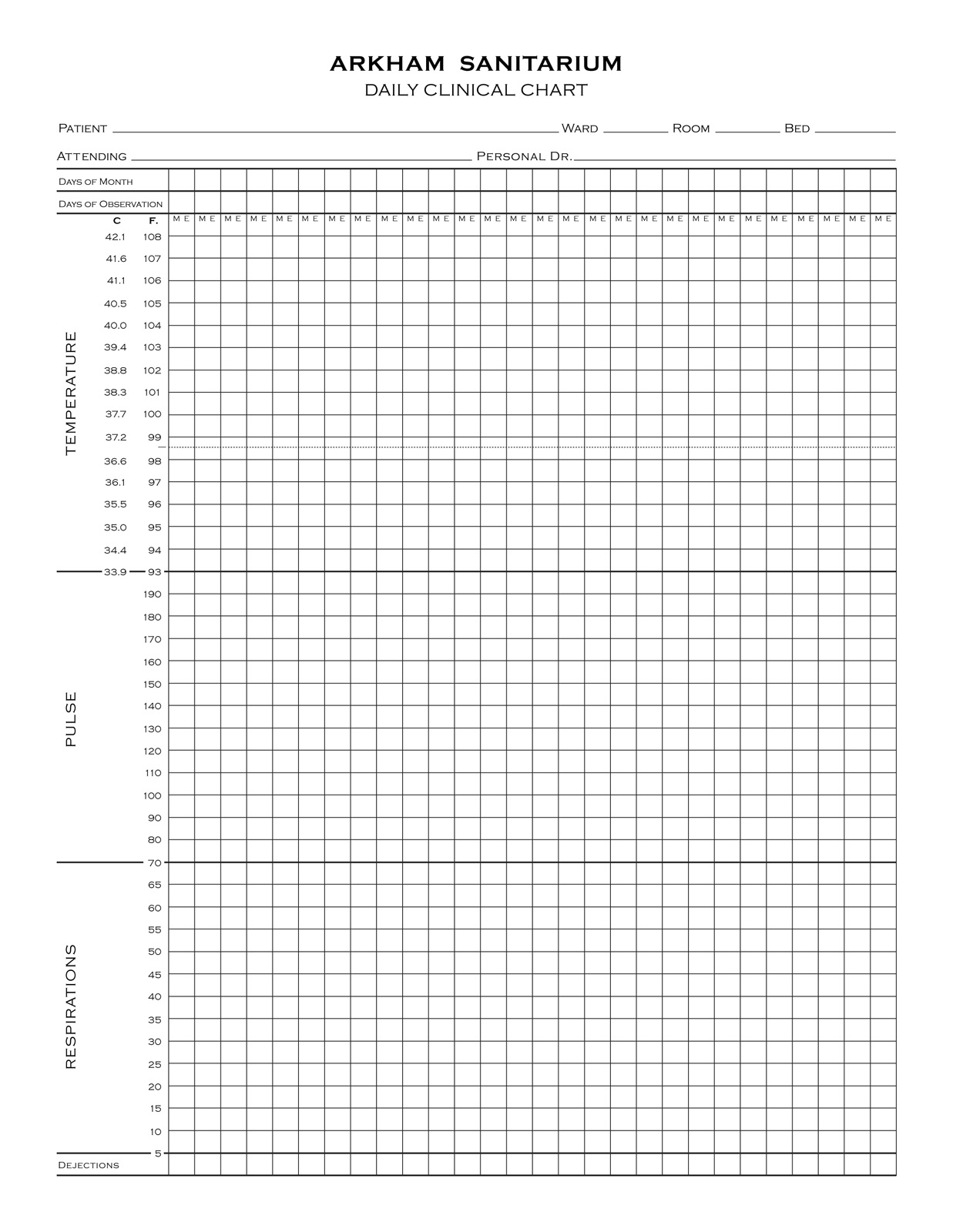 Clinical Chart