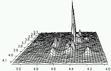 [stackplot.gif]