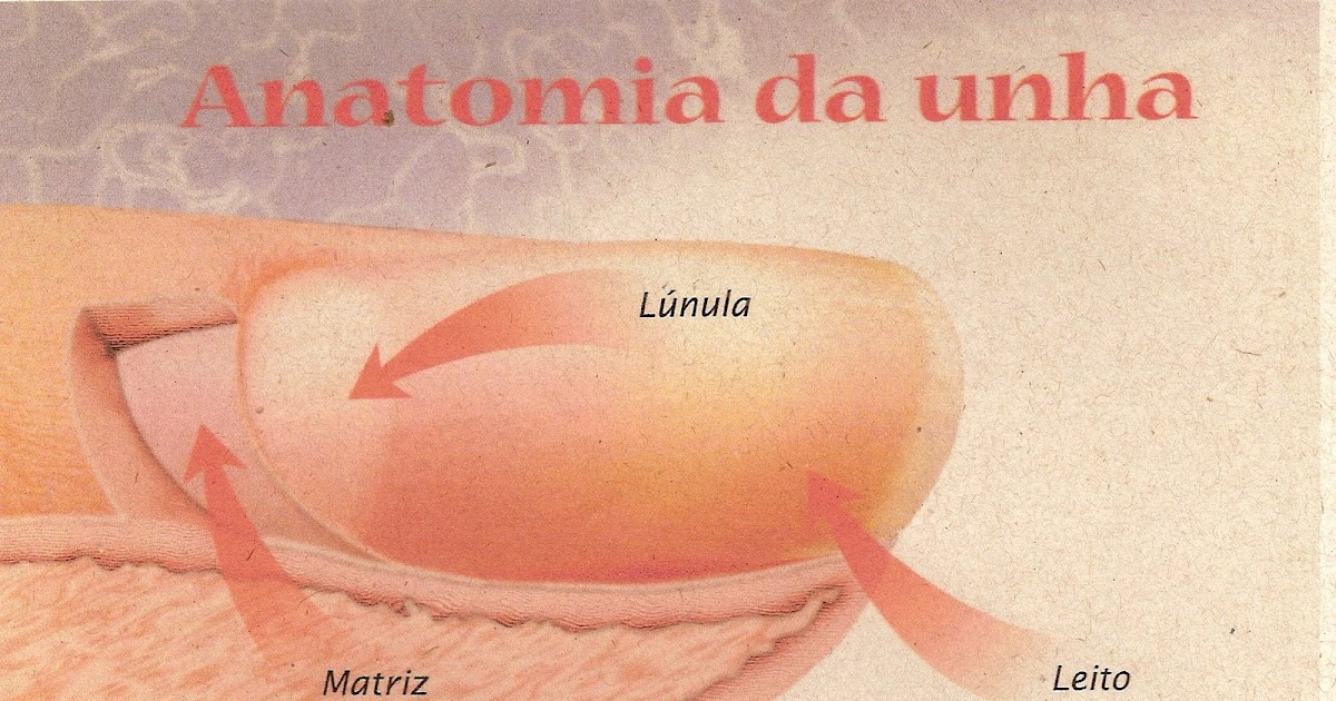 Oral yeast infection in adults