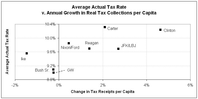 [Graph3of6.bmp]