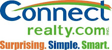 The Future of Real Estate