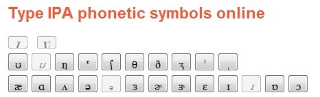 Every symbol has only one pronunciation. John Wells S Phonetic Blog Typing Ipa Symbols