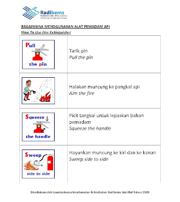 Latihan Dan Demonstrasi Memadam Api Di Radibems Sdnd Latihan Dan Demonstrasi Memadam Api Di Radibems Sdnd