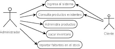 ejemplos ejemplos
