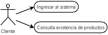 diagramas diagramas