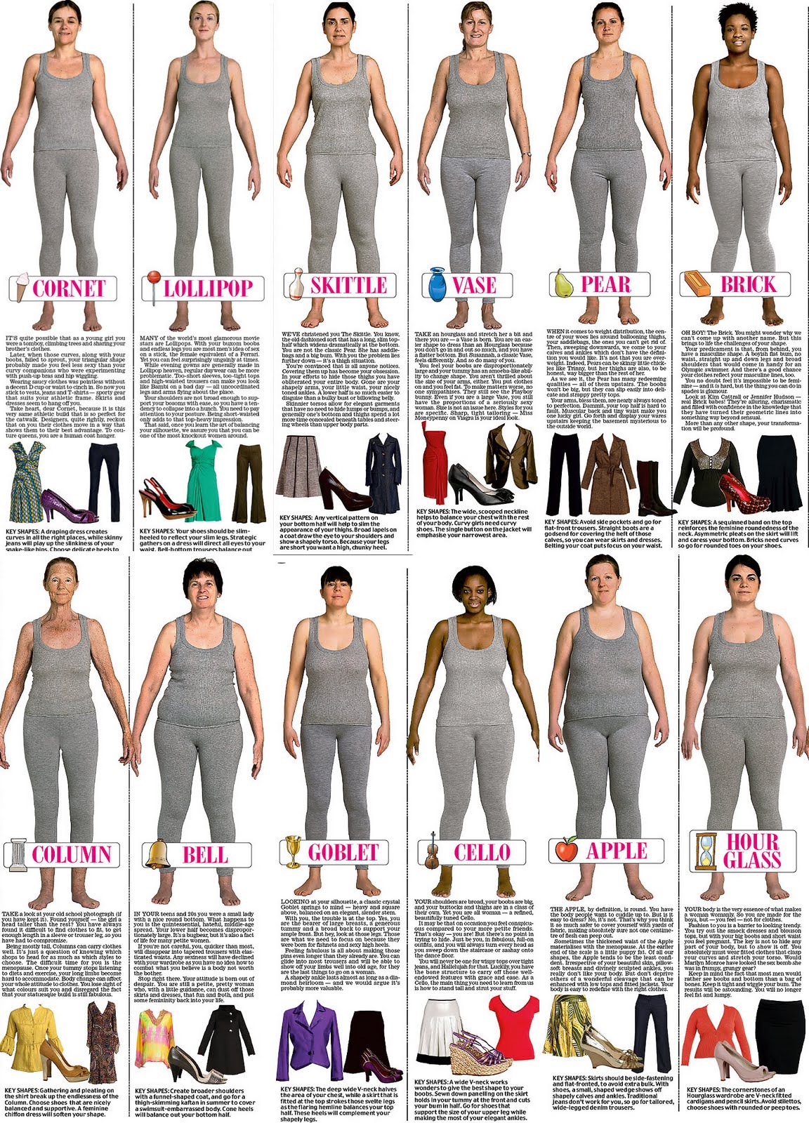 body fat percentage calculator inches body fat percentage calculator inches