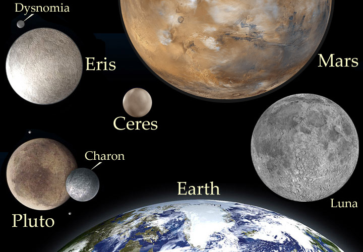 Pluto's moon, Charon, was discovered.