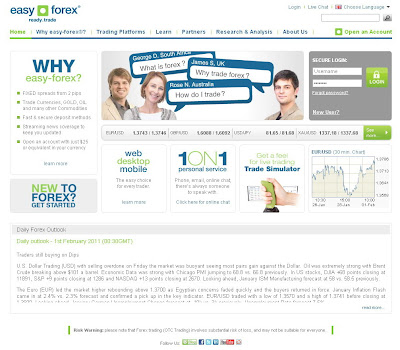 Easy forex demo account mt4