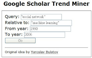 Google Scholar Trend Miner