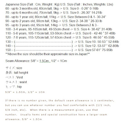 Japanese Baby Size Chart