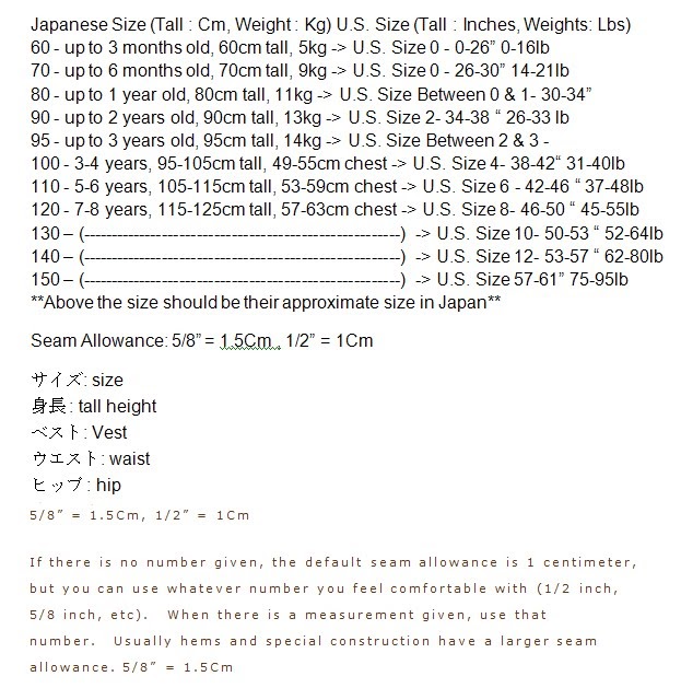 Japanese Height Chart