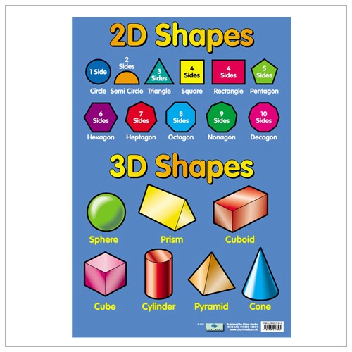 Mrs. Drummond's Kindergarten Class: Shapes, Shapes and more Shapes