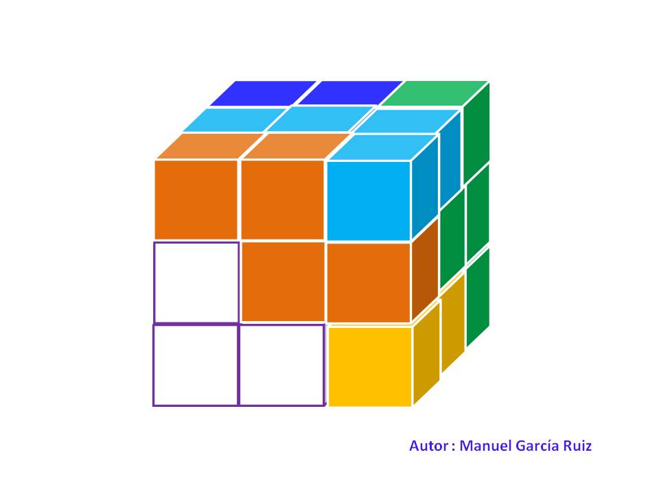 Medicare charting templates