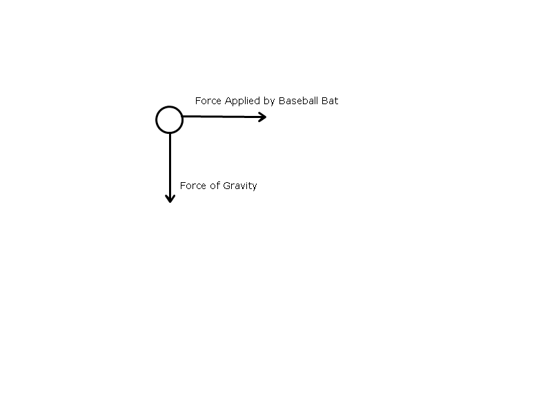 Physics and Me A Survival Guide Busting Myths and Other Dangerous