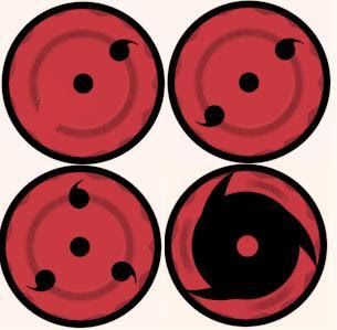 Uchiha+itachi+sharingan