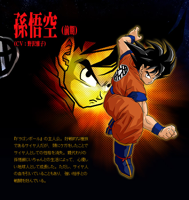 Imagens Dragon Ball