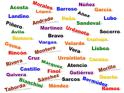 de los apellidos de otros