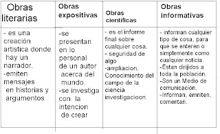 miércoles, 8 de abril de 2009