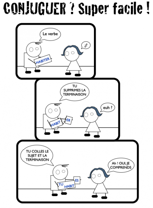 external image conjugaison-er.png
