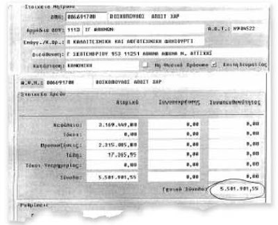 17χρονη φορολογική «ασυλία» για τον Τόλη η…ΠΛΗΡΩΣΤΕ ΜΑΛΑΚΕΣ ΠΟΛΙΤΕΣ !