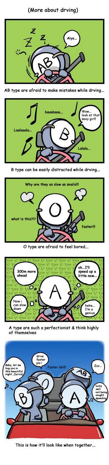 Blood Type Comics