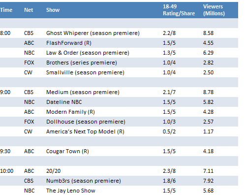[SS-2009.09.26-16.51.23.png]