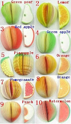 FRUIT NOTE PAD