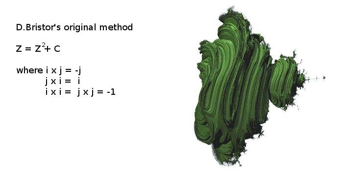 Double Modulus – Fractal Formulas