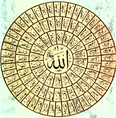 Image Detail