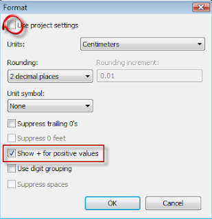 Revit Notlarim Plan Ve Kesit Etiketlerinde Işareti Kullanma