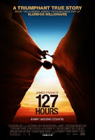 KUMPULAN FILM (LINK JUMBOFILES) 127+Hours