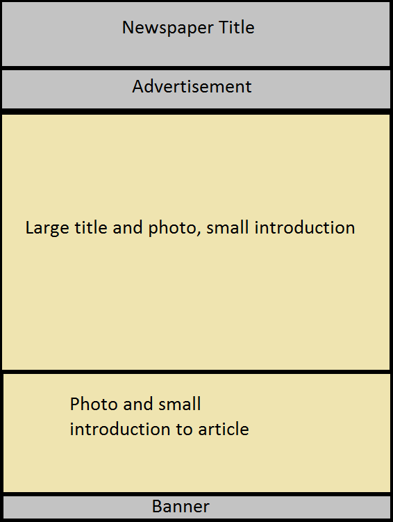 Newspaper+layout+front+ newspaper template ks2. Newspaper+layout+front+