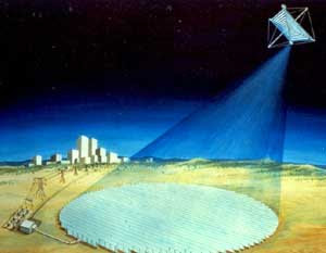 Image: SPS beaming energy down to Earth, Credit: Space Studies Institute
