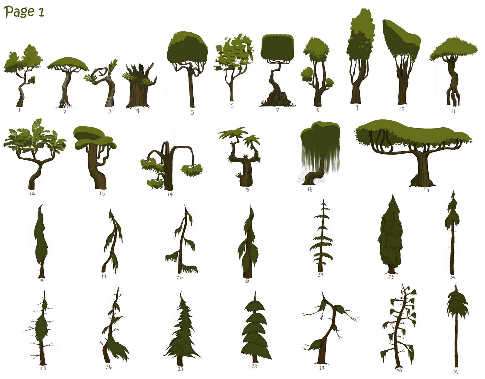 Trees shapes Tree shapes, Tree, Nature