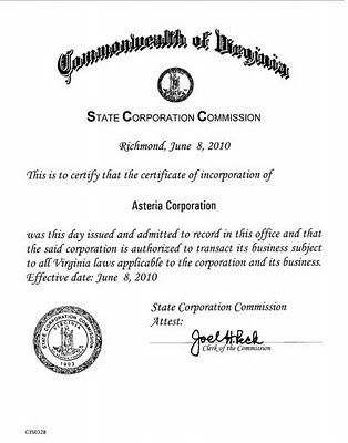 Business Registerations Certificate