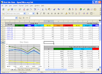 openoffice calc screenshot