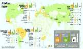 Nuclear Plants Worldwide & Planned
