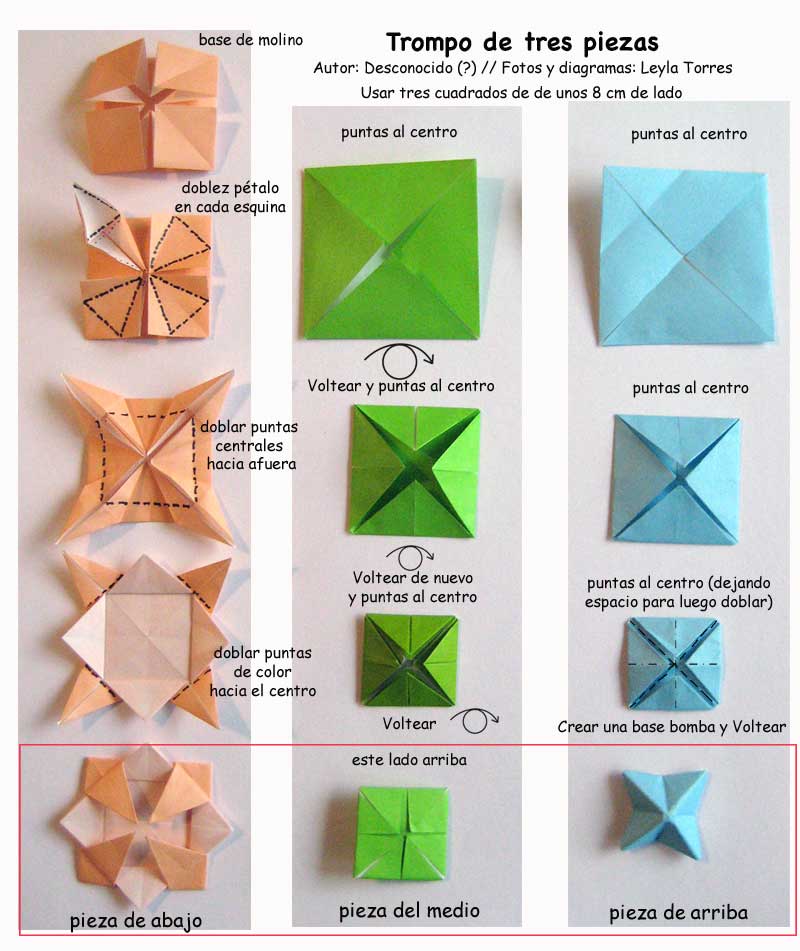Diagrama De Origami