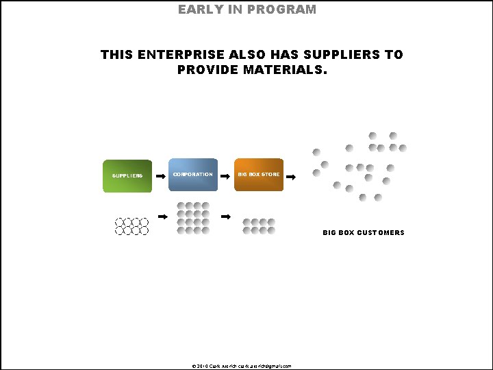[Slide6.BMP]