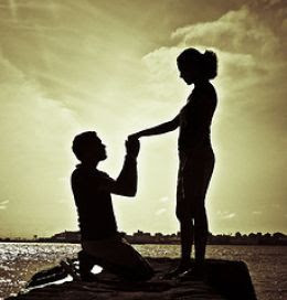 Propose Day wiki