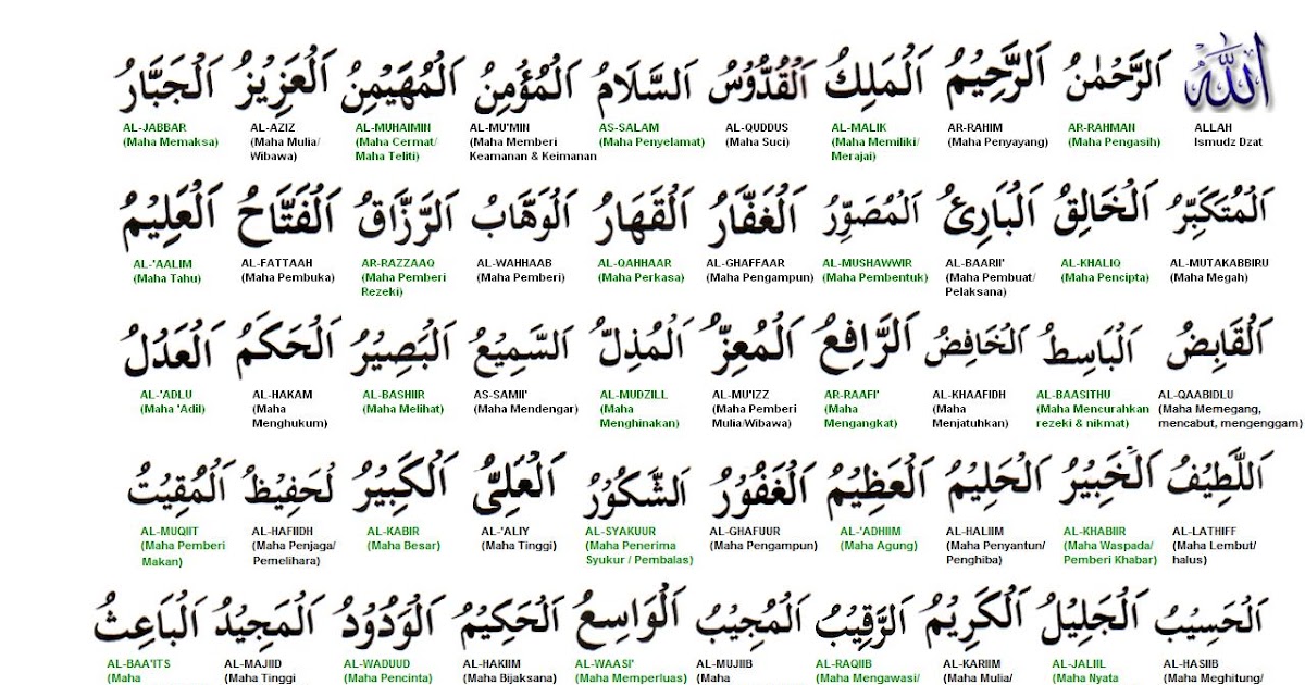 ISLAM is The Way Of Life: ASMA UL-HUSNA