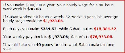 Shoalanda: July 2009