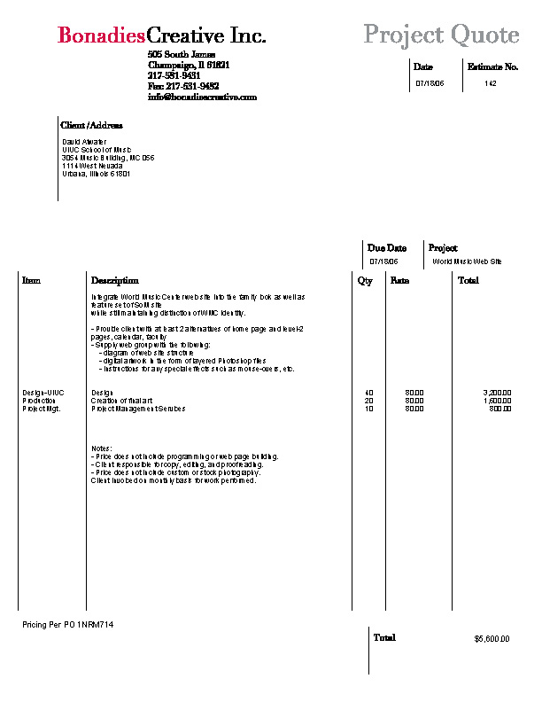 Sample Letter For Business Loan Proposal Siteye GiriaÃ¿ A A In Ta Klaya Na Z