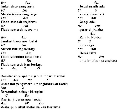 Bunga Angkasa