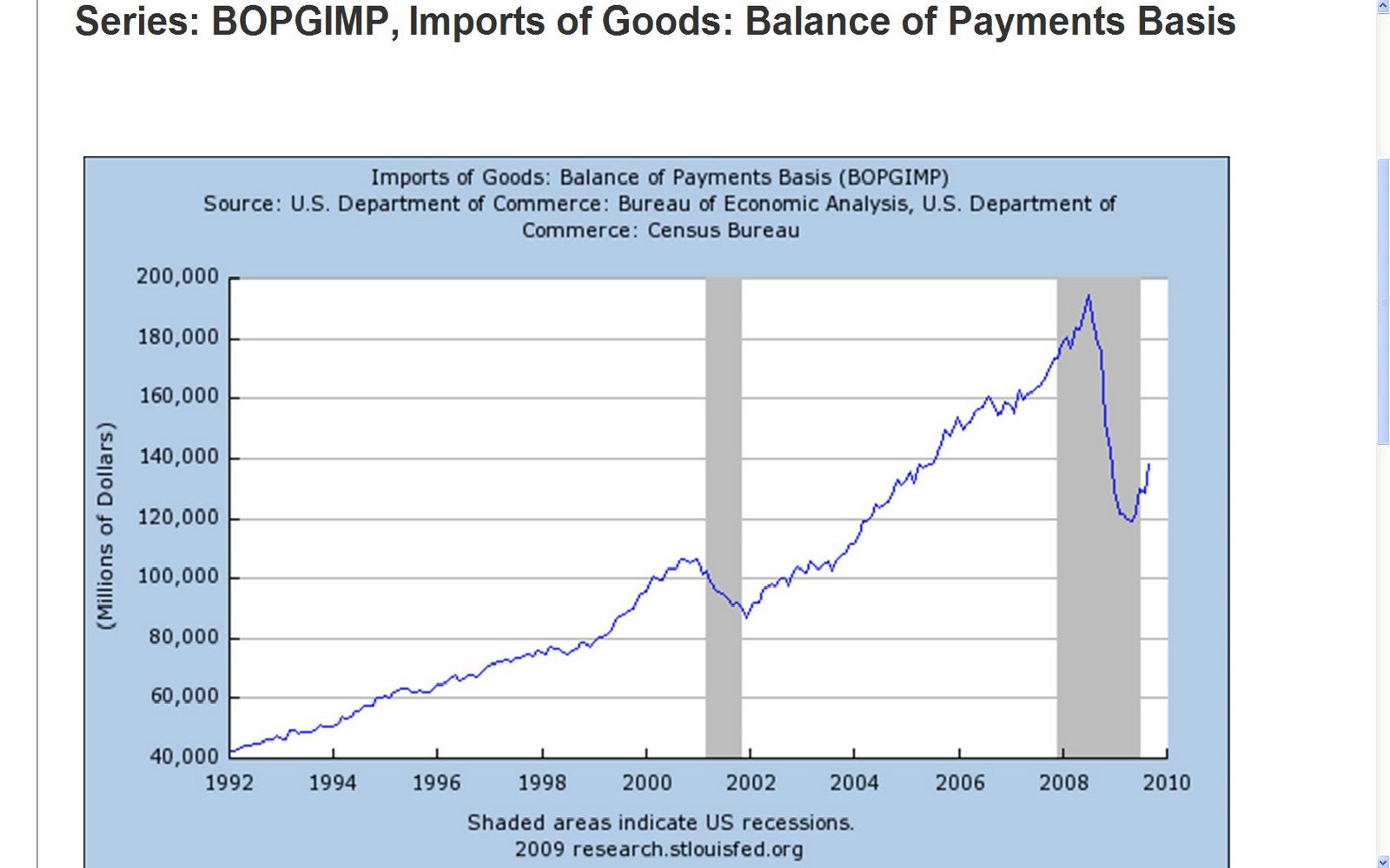 [importations.JPG]