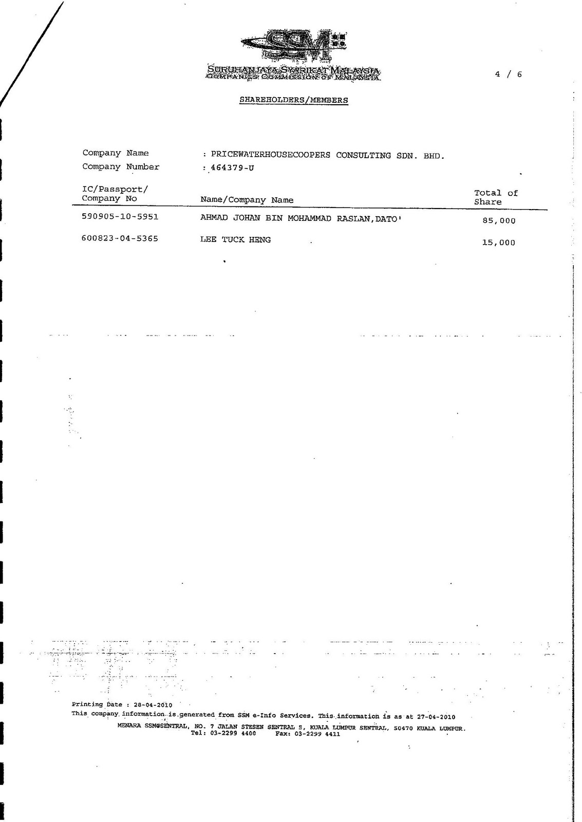 contoh cover letters